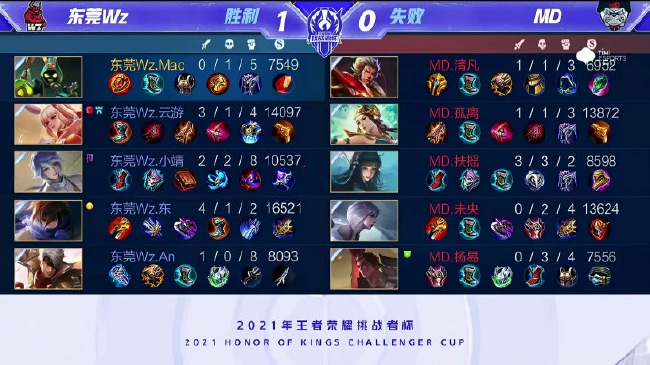 明了这一点 明了这一点