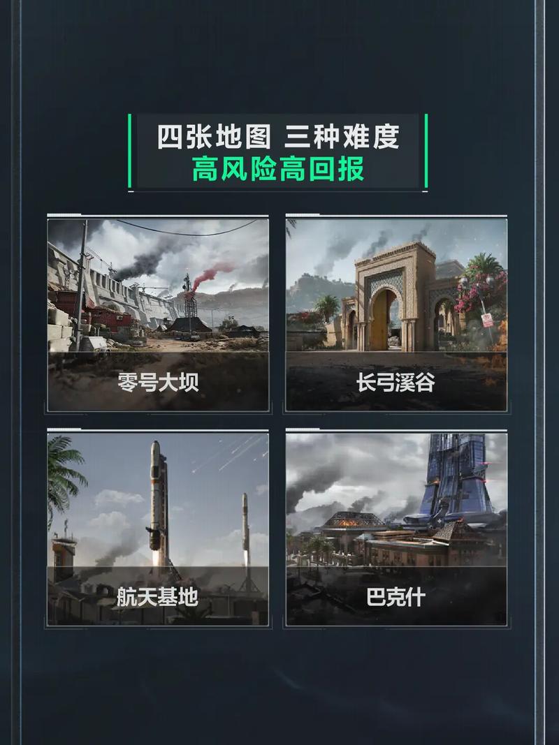 的应用