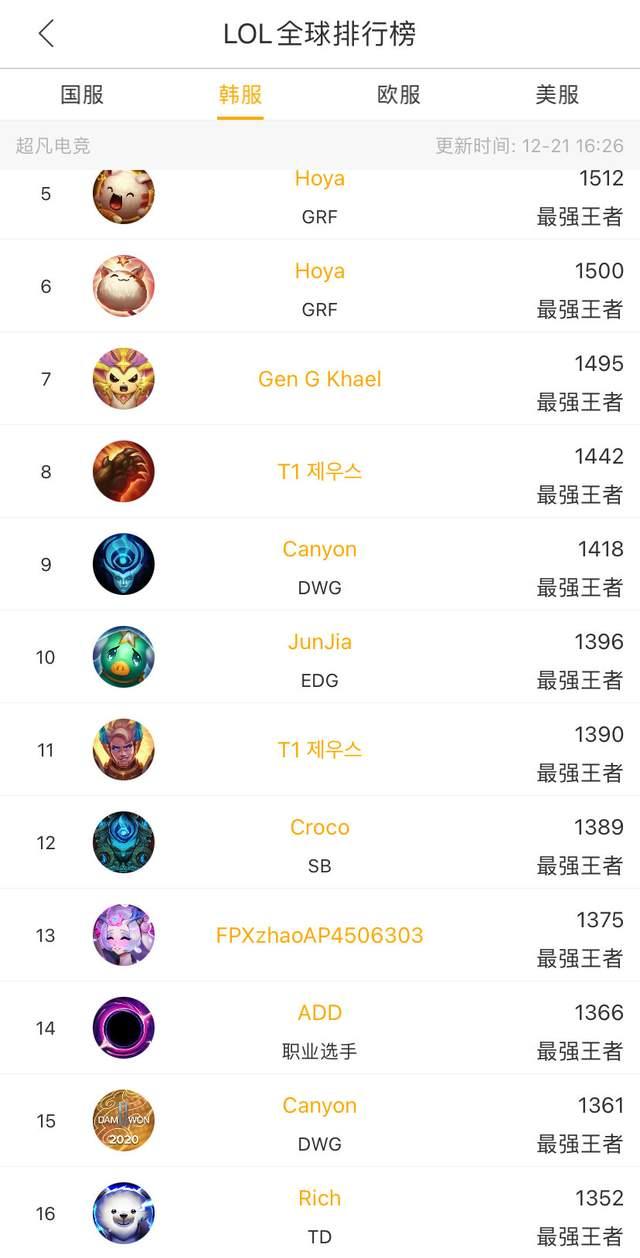 每一次出色 每一次出色