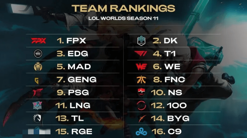 层的意义 层的意义