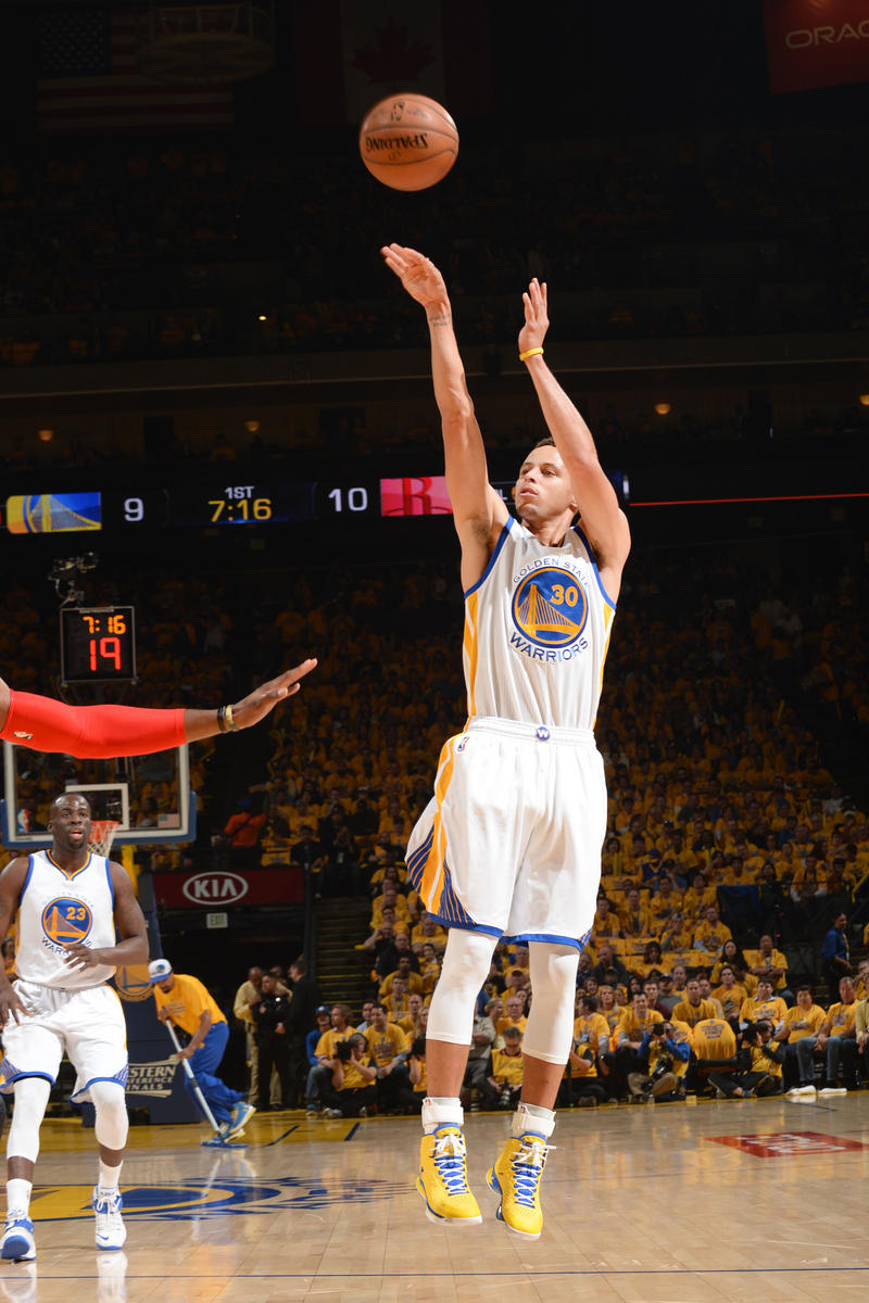 视野控制 视野控制